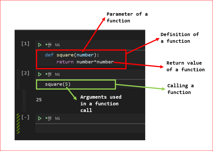 Function Syntax