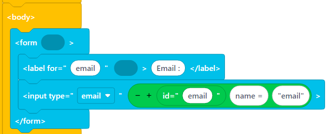 Email Field Control Block
