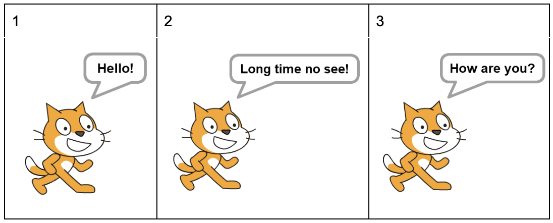 Function Output Example