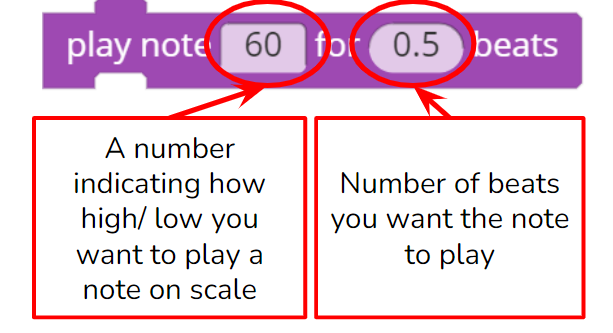 play notes